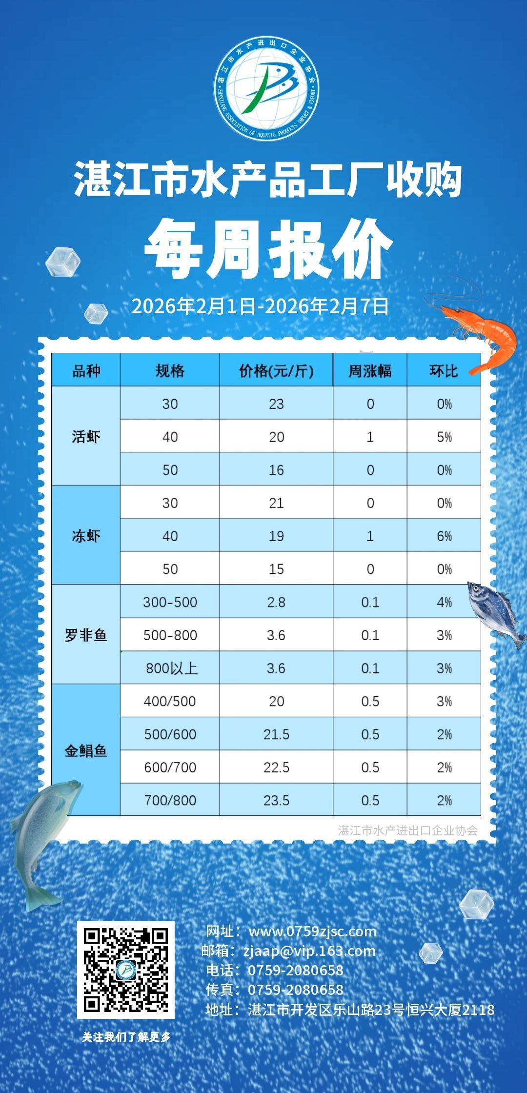 20260207湛江水产品工厂收购每周报价